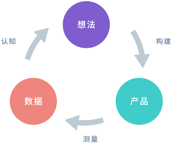 巴西咖啡工业对中邦商场充满希望